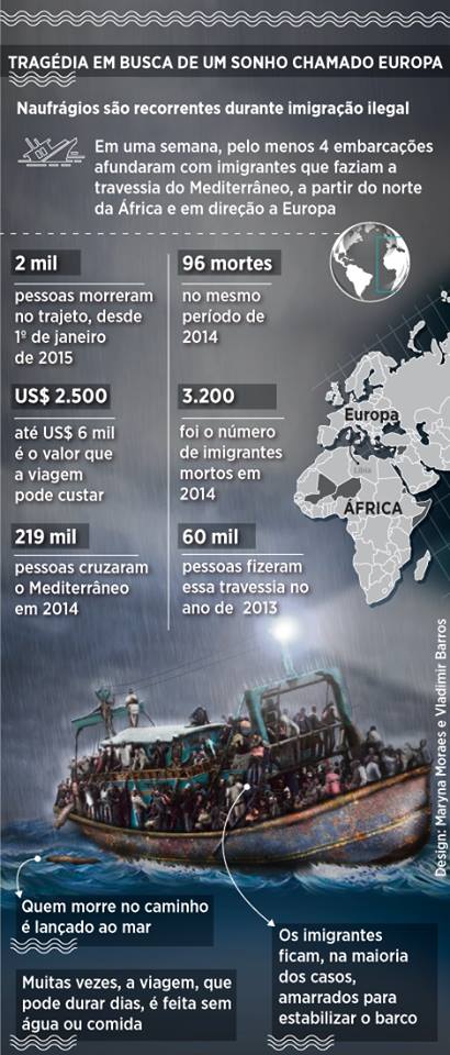 fonte: jornal do comércio