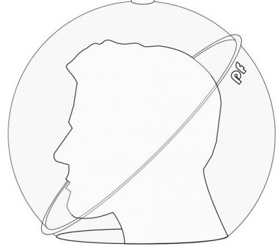 #what?: em tempos de coronavirus…